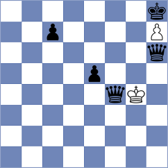 Kovalevsky - Berezin (chess.com INT, 2023)