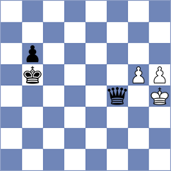 Rom - Slugin (chess.com INT, 2022)