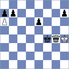 Jaskolka - Tan (chess.com INT, 2024)