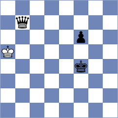 Bueno - Jahnz (chess.com INT, 2023)