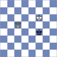 Shayanmanesh - Noroozi (Chess.com INT, 2021)