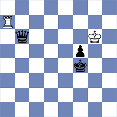 Dragnev - Demchenko (chess.com INT, 2025)