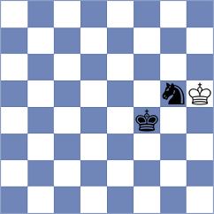 Melikyan - Predke (chess.com INT, 2023)