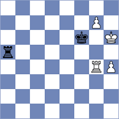 Derjabin - Md (chess.com INT, 2024)
