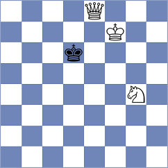 Jimenez Fernandez - Gutierrez Olivares (chess.com INT, 2024)