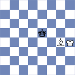 Sahidi - Korobov (chess.com INT, 2024)