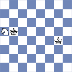 Shukhman - Shandrygin (chess.com INT, 2025)