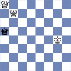 Van Baar - Garcia Correa (chess.com INT, 2024)