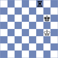 Novikova - Ilic (chess.com INT, 2023)