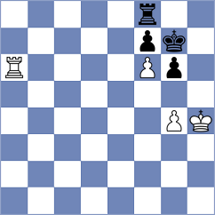 Dev - Liu (chess.com INT, 2024)