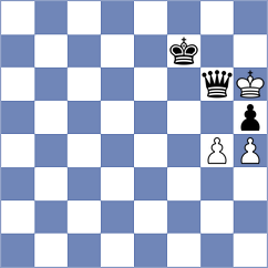 Aggelis - Zaksaite (chess.com INT, 2022)