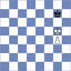 Landi Fajardo - Chuva Brito (Chess.com INT, 2020)