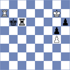 Ehlvest - Atanejhad (chess.com INT, 2024)