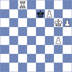 Kozin - Vedder (chess.com INT, 2024)