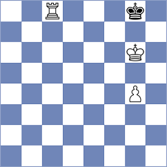 Saghaie - Noroozi (Chess.com INT, 2021)