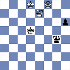 Badelka - Fabris (chess.com INT, 2024)