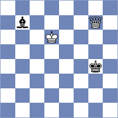 Pyrih - Shafer (chess.com INT, 2024)