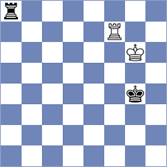 Sahakyan - Bluebaum (chess.com INT, 2023)
