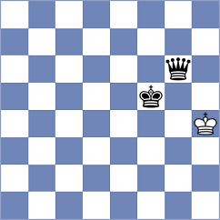 Zaichenko - Santos Flores (chess.com INT, 2021)