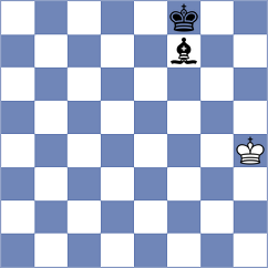 Luo - Tatarinov (chess.com INT, 2023)