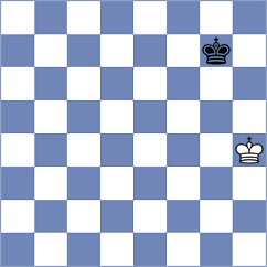 Rasulov - Khumalo (chess.com INT, 2024)