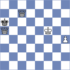 Leschinsky - Kononenko (chess.com INT, 2024)