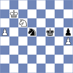 Sviridova - Diaz Rosas (Chess.com INT, 2020)