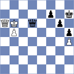 Avila Bautista - Jagirapu (chess.com INT, 2024)