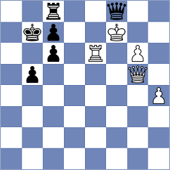 Nihal - Le Tuan Minh (chess.com INT, 2024)