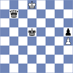 Antoniou - Parfenov (chess.com INT, 2024)
