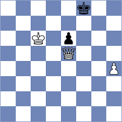 Sharshenbekov - De Lomas Busquets (chess.com INT, 2024)