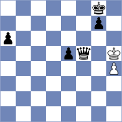 Mena - Krzywda (chess.com INT, 2024)