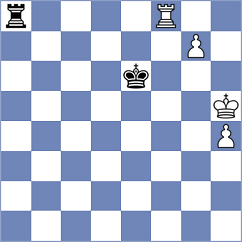 Bluebaum - Tabuenca Mendataurigoitia (chess.com INT, 2024)