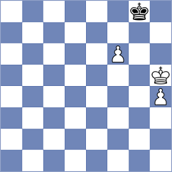 Slovineanu - Shandrygin (chess.com INT, 2024)