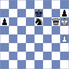 Sahakyan - Cervantes Landeiro (chess.com INT, 2024)