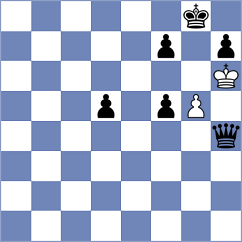 Kovacevic - Arnold (chess.com INT, 2024)