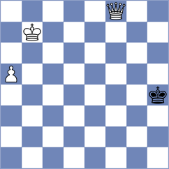 Coca Cubillos - Bazarov (Chess.com INT, 2020)