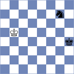 Dubnevych - Harsh (chess.com INT, 2024)