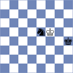 Yuan - Bluebaum (chess.com INT, 2024)