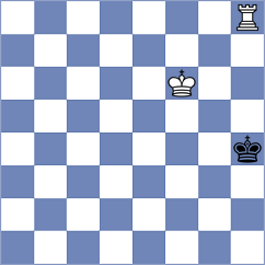 Bhagat Kush - Erden (chess.com INT, 2024)