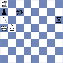 Brodowski - Turzo (chess.com INT, 2025)