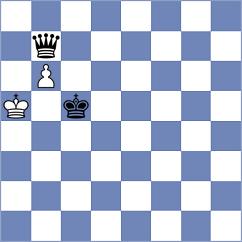 Lagowski - Kostiukov (chess.com INT, 2022)