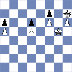 Demchenko - Mazanchenko (chess.com INT, 2025)