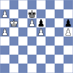 Kepeschuk - Gomez Ledo (chess.com INT, 2022)