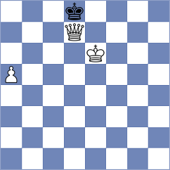 Bogaudinov - Sivanandan (chess.com INT, 2023)