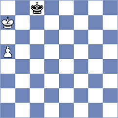 Diehl - Riesner (Playchess.com INT, 2021)