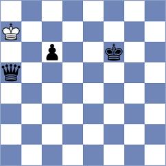 Hobaica - Srihari (chess.com INT, 2024)