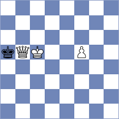 Doluhanova - Khalil (Lichess.org INT, 2021)