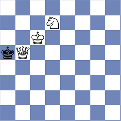 Titarov - Sowinski (chess.com INT, 2024)