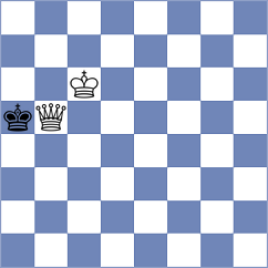 Rodrigues - Mogirzan (Chess.com INT, 2020)
